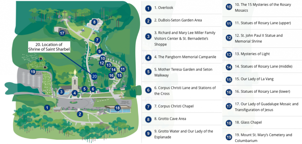 An illustrated map of the National Shrine Grotto showing its different spiritual stations including Saint Sharbel's Shrine.